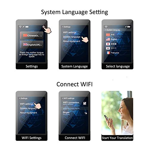 5 Translator+Interpreters+Capacitive+Translation+Interpreter