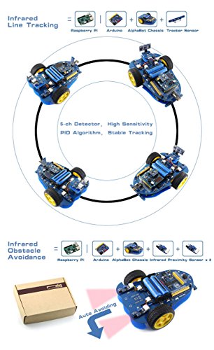 image for Waveshare AlphaBot-Pi Raspberry Pi Version- Raspberry Pi 3B Mother Boa