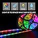 UMICKOO LED Strip Lights Kit,Led Light Strip Waterproof IP65,10m(2x5m,32.8ft) SMD 5050 300 LEDs,with IR Remote Controller for Home,Kitchen,Party,Christmas,DC 12V 5A