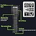 Revtronic Rechargeable Flashlight - Super Bright, Waterproof LED Flashlight for Camping and Hiking, 800 Lumens CREE LED Flashlight, Adjustable Brightness - Bundle with USB Smart Charger, 18650 Battery