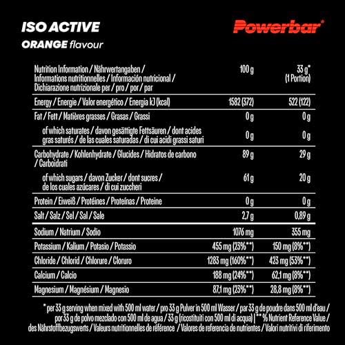- Isoativo - Laranja - 1320g - Bebida isotónica para atletas - 5 eletrólitos