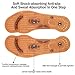 3 Pairs Acupressure Magnetic Massage Insoles, Oumers Health Foot Magnetic Therapy Magnet Acupressure Shoe, Brownthumb 2