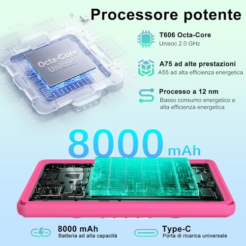 Dghrti 2026 Android 15 Tablet with EVA Silicone Protective Case, 24GB+256GB/2TB, Kids Tablet 11 Inch Octa-Core, Gemini AI/Widevine L1, 8000 mAh, 13MP+5MP, Metal Body, Large-Rose Tablet