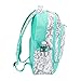 Reinforced Design Water Resistant Backpack (Blank, Parker)