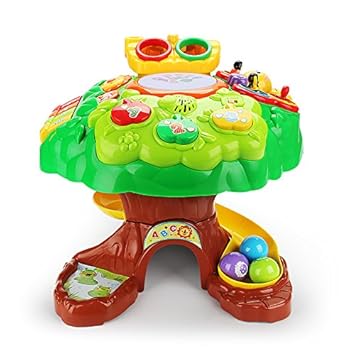 activity gifts for 3 year olds