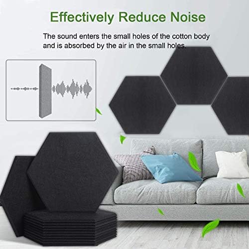 Sound absorbing foam panels in a pack, priced at $49.99.