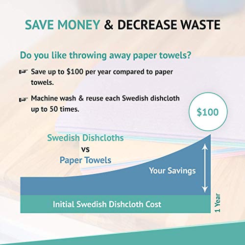 5 Swedish+Dishcloth+Cellulose+Sponge+Cloths