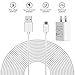 25 ft/ 7.5 m Power Extension Cable with Power Adapter Compatible with Blink Cam, Wyze Cam, Nest Cam Indoor, YI Dome Cam, Furbo Dog and Home Security Camera (1 Pack)
