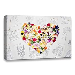 Canvas Wall Art Thanksgiving Day Theme...