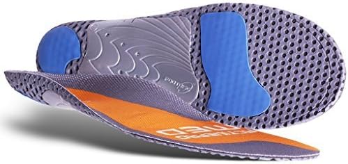 currexSole ActivePro -Football - Soccer- Baseball - Lacrosse - Spikes by currexSole