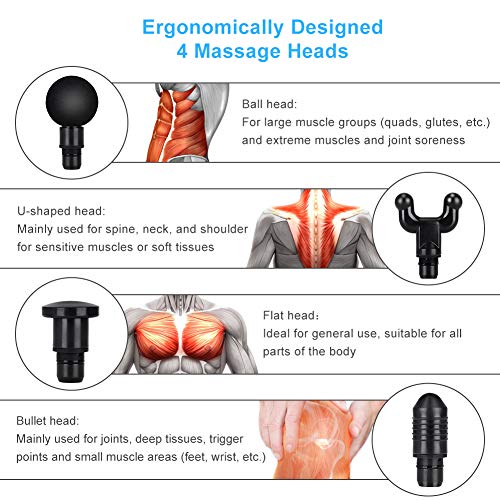 Massage Gun 2019 Winter Upgraded, ABsuper High-Intensity Percussion Massager for Pain Relief, Super Quiet 20 Speeds Rechargeable Muscle Massager with Four Different Heads for Different Muscle Groups
