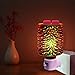 Hongking Candle Warmer Pluggable Fragrance Wax Melt Warmers, Glass 3D Effect Night Light