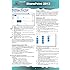 SharePoint 2013 Quick Source Reference Guide