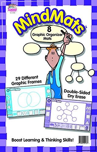Kagan Cooperative Learning Mindmats (WMM)