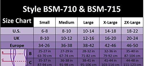 GABRIALLA Seamless Breathable Milk Fiber Body Shaping High Waist Support Shorts Support Girdle BSM-715 - Thumbnail 6