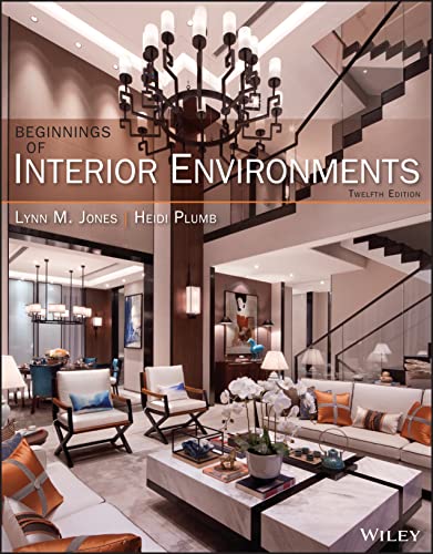 Beginnings Of Interior Environments