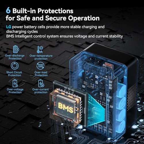 SMALLRIG V Mount Battery VB99, 99Wh / 6800mAh V Lock Battery with 100W Output, 2H Full Charge, with USB-C, D-TAP, USB-A, Dual DC Port, OLED Screen, for Camera, Camcorder, Monitor, Video Light - 3580B