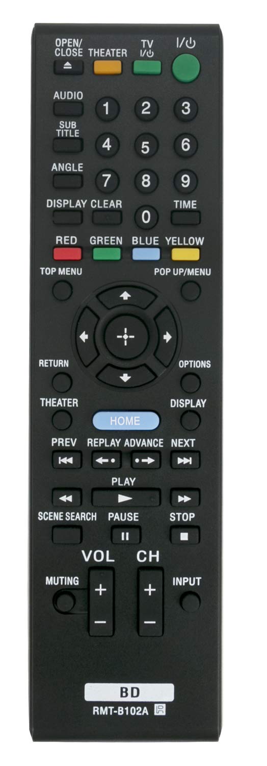 ALLIMITY RMT-B102A Remote Control Replaced for Sony Blue-Ray Disc Playerr BDP-S350 BDP-S780 BDP-S550 BDP-S350