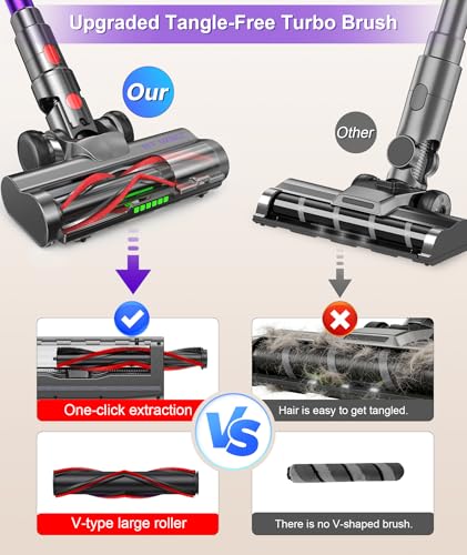LIBINO Cordless Vacuum Cleaner, 650W 55KPA 70Mins Anti-Tangle Wireless Vacuum,Rechargeable Vacuum with Green Light,Powerful Stick Vacuum for Home Carpet/Hardwood Floors,Purple
