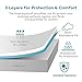 Sable Mattress Pad Protector, Queen Size Waterproof Quilted Topper Cover with FDA Certified Hypoallergenic Down Alternative Fill, Antibacterial, Dust Mite Protection, Deep Pocket Fitted Skirt 16 Inch