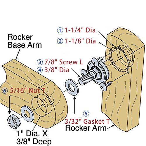 XiKe 2 Pack Stem Rocker Assembly Bearing 11/8" OD, Glider and Rocker