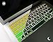 All-inside Green Yellow Ombre Keyboard Skin for MacBook Pro 13