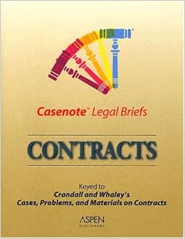 Contracts Keyed To Crandall And Whaley S Cases Problems