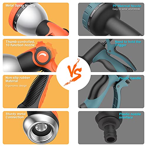 BOIROS Expandable Garden Hose 50ft, Flexible Water Hose 10 Function High-Pressure Spray Nozzle, Premium Solid Brass Connector Leakproof Latex Core Fittings No Kink Lightweight Retractable Hose