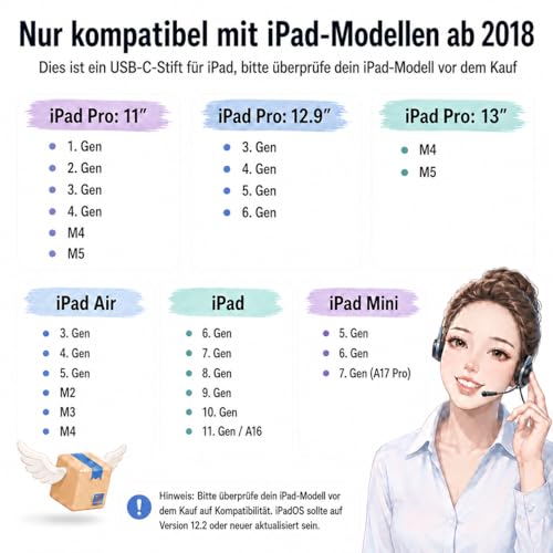 Pencil 1st Generation for iPad (2018-2026): with USB C Fast Charging Performance & Tilt Sensitivity Accessories for Tablets, Pencil for iPad A16 11/10/9/8/7/6, Air 3~5/M2/M3/M4, Min 5~7, Pro 11"/12.9"/13"