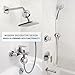 Limia's Care Shower Filter