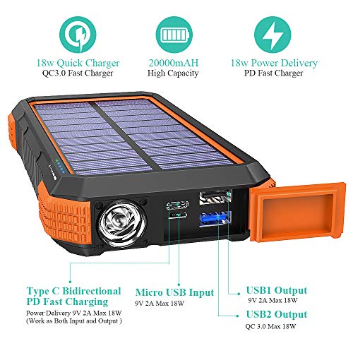 BLAVOR Solar Charger Power Bank 18W USB, Micro USB and Type C Econalu