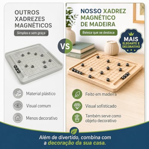 Jogo De Xadrez Magnético de Madeira, Jogo de Ímã, Jogo de Estratégia Magnético de Mesa, Presentes para Crianças, Jogos para a Família, Jogos Educativos para Crianças e Adultos