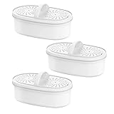 FACHIOO Replacement Filters for All