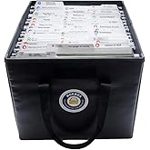 Nokbox Fireproof Kit - Complete Organizational System for Estate Planning, Emergency Preparation, and Personal Organization Inside A Fireproof and Water-Resistant Document Box