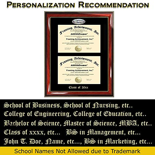 Allgiftframes Double Certificate Frame Fsu Florida State