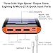 Solar Charger,KEDRON 24000mAh Portable Charger Power Bank with Dual Input and 3 USB Output Ports External Battery Pack for iPhone, iPad, Samsung Galaxy, Android Phones and Other Devices(Orange)