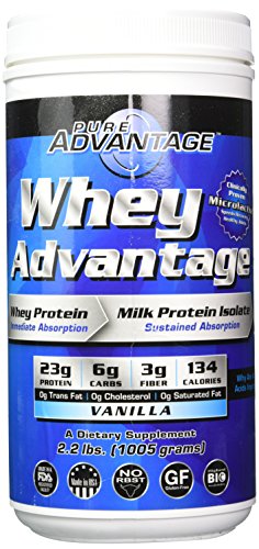 Time Released Whey Protein Isolate Powder, Vanilla, 2.2 Pound