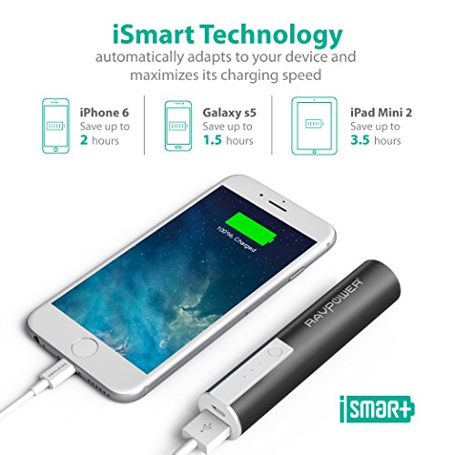 Portable Chargers RAVPower Luster Mini 3350mAh External Battery Pack Battery Bank External Phone Charger Power Pack Most Compact Power Bank with iSmart Technology for Smartphones and More (Black) Cell Phones & Accessories, Accessories, Batteries & Battery Packs, Portable Power Banks