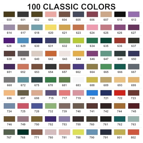 hhhouu Professional Acrylic Markers - Set of 100 Colors, Double Fine & Round Tips - Water-Based Permanent Acrylic Paint for Arts, Crafts and Creative Adult Design HO-AM100