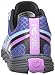 Pearl iZUMi Women's EM Trail N1 v2 Trail Running Shoe