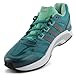 Adidas Supernova Sequence 6 Neo Iron Womens Running Shoes