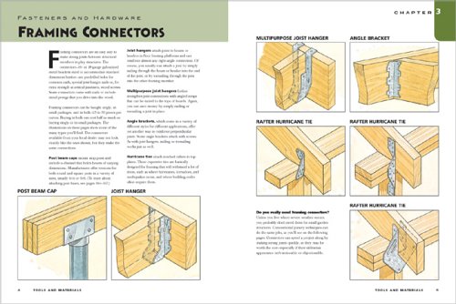 Playsets (Better Homes & Gardens) - Thumbnail 4
