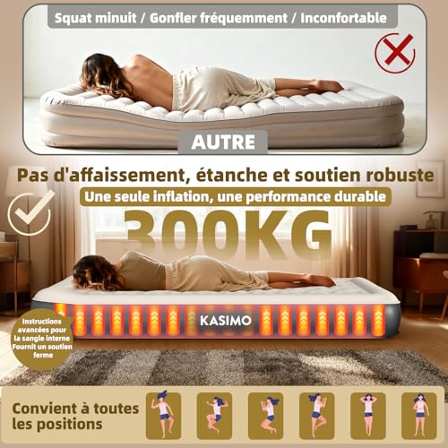 KASIMO 2 Person Inflatable Mattress, Built-in Wireless Electric Pump, TPU Material Inflatable Mattress, Quick Inflating 3 Min, Inflatable Bed 150 x 190 x 22 cm for Camping and Guests