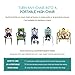 Portable High Chair by Lucky Baby. 3-in-1 Toddler & Baby Harness + Space Saver High Chair + Grocery Cart Safety Strap. The Only Baby Accessory you Need! Perfect for Restaurants/ Travel. Black