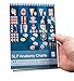 Blue Tree Publishing SLP Anatomy Flip Book with qr codes links Speech Language Pathology