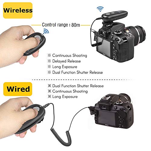 PHOLSY Wireless Shutter Release Camera Remote Compatible with Nikon Z5