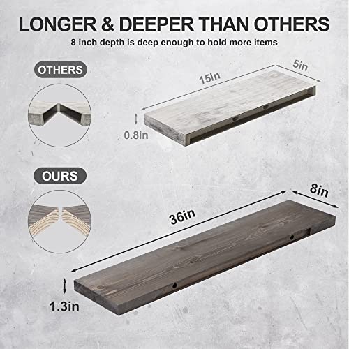 Axeman Floating Shelves Grey, 36W x 8D Wall Mounted Shelves Set of 2