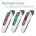 Clinical Ear Thermometer with Forehead Function - Upgraded Medical Quality with Improved Algorithm - Unmatchable Accuracy - iProvèn DMT-316 Digital Thermometer