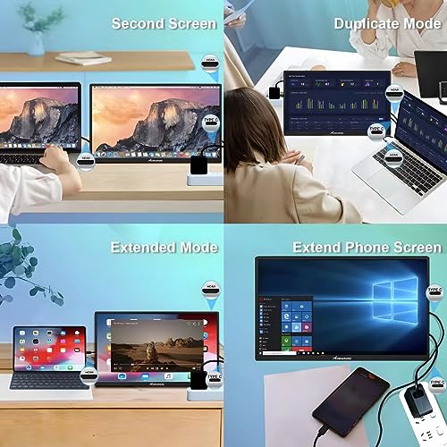 aimuonos 18.5inch Portable Monitor, Laptop Monitors 120Hz Travel Gaming