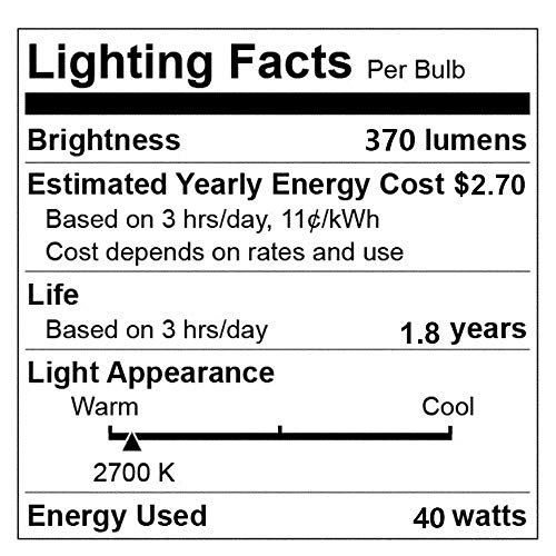 Microwave Light Bulb, Over Stove Appliance Replacement 40W Incandescent